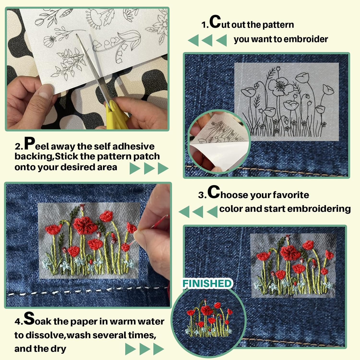 Water Soluble Stabilizer Embro - Embroidery Meaning recension och pris