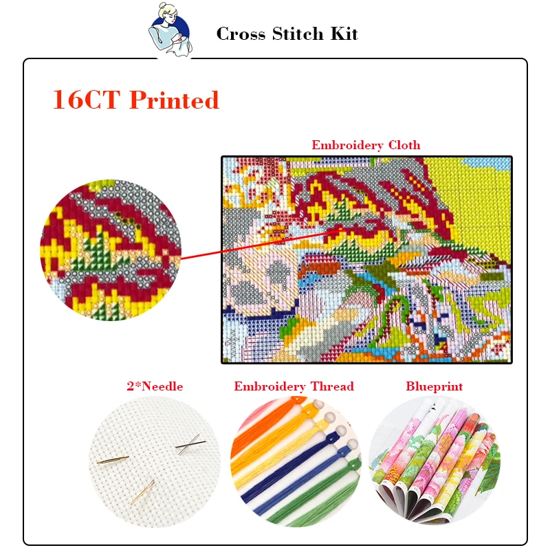 Joy Sunday Beautiful Parrot Pa - Embroidery Meaning recension och pris