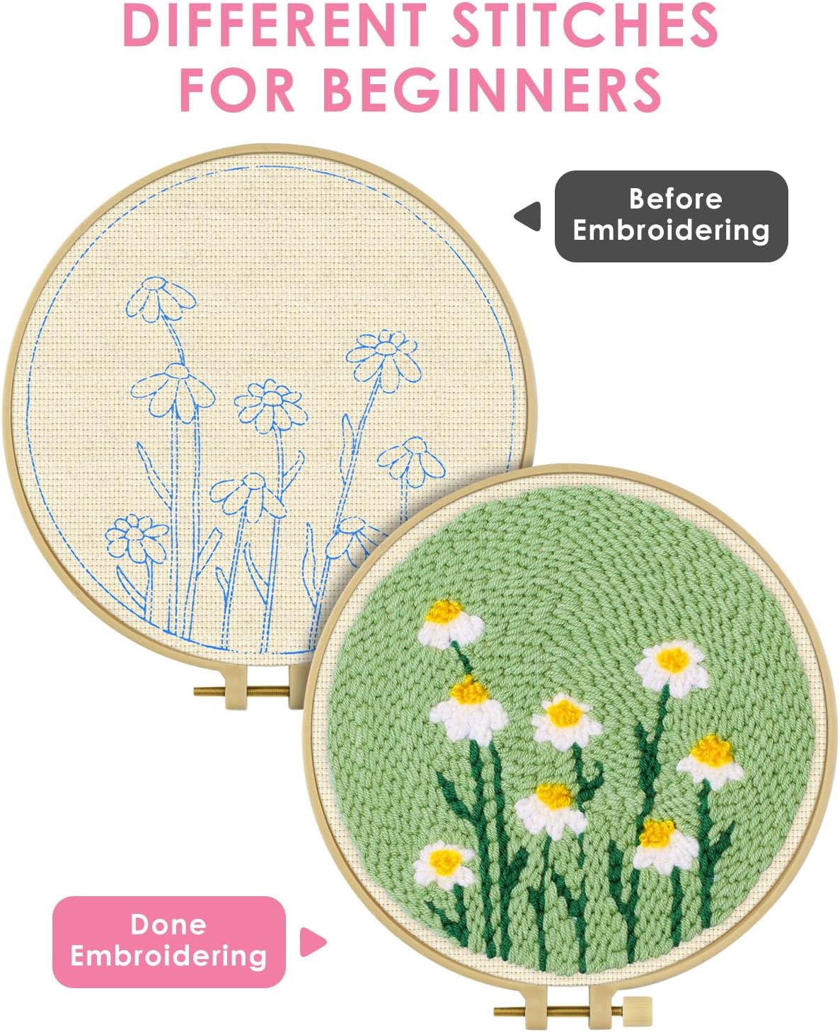 CHENISTORY Punch Needle Kit fo - Embroidery Converter recension och pris