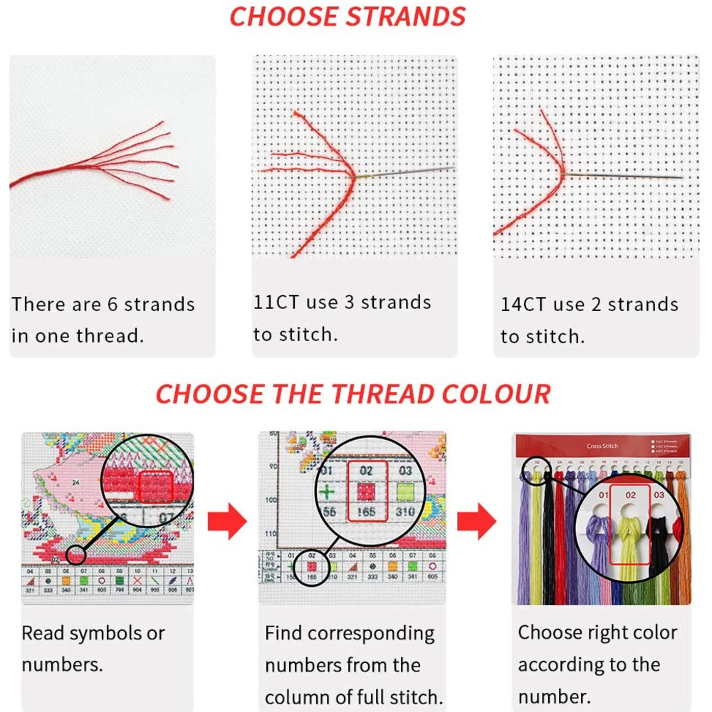 Van Gogh Landscape DIY Cross S - Embroidery Meaning recension och pris