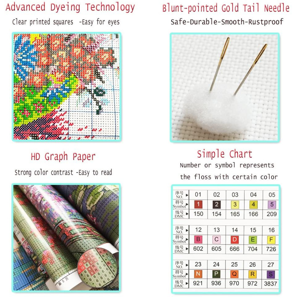 Van Gogh Landscape DIY Cross S - Embroidery Meaning recension och pris