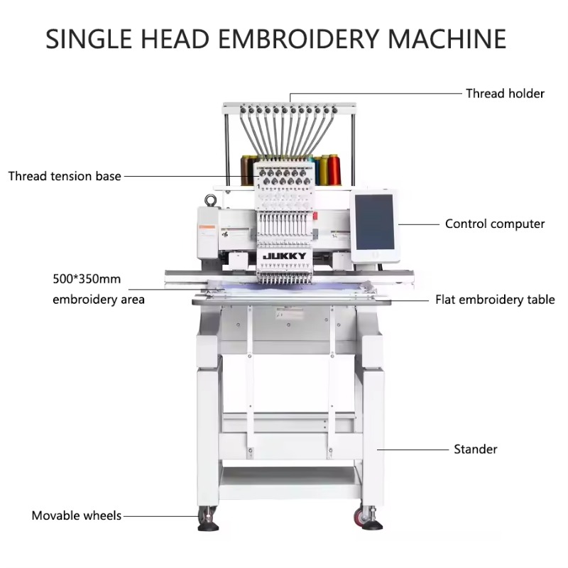 Customized Embroidery Machine  - Embroidery Fonts recension och pris